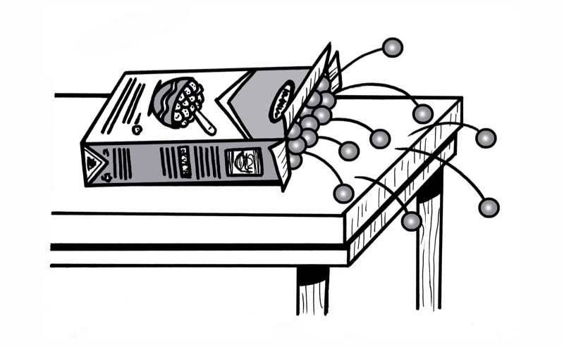 think inside the box experiment